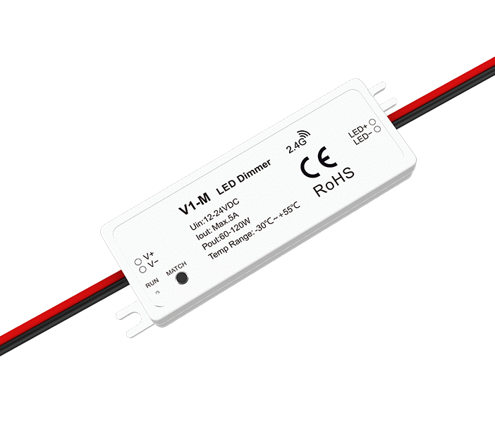 ledstrip co ledstrip co